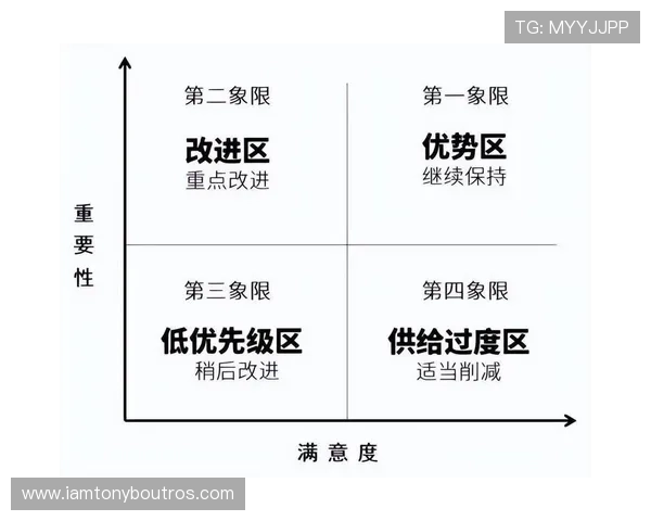 九游娱乐集团客户服务体系:提升用户满意度的多渠道服务策略 九游娱乐集团客户服务体系:提升用户满意度的多渠道服务策略